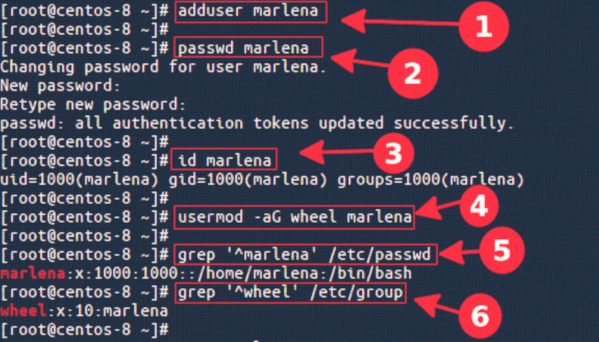 How To Create a Sudo User on CentOS