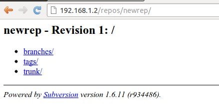 How to Install svn server on centos 6