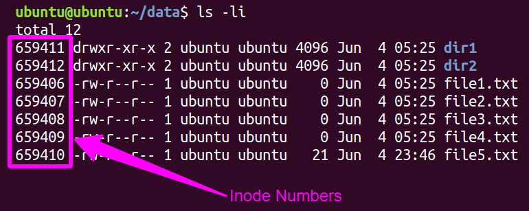 What is inode number in Linux?
