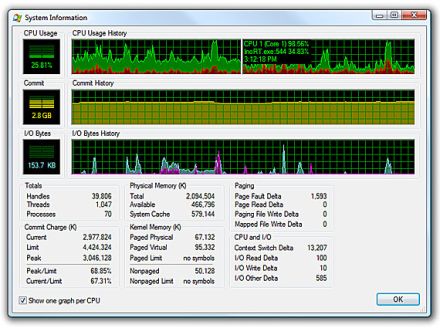 list current processes writing to hard drive