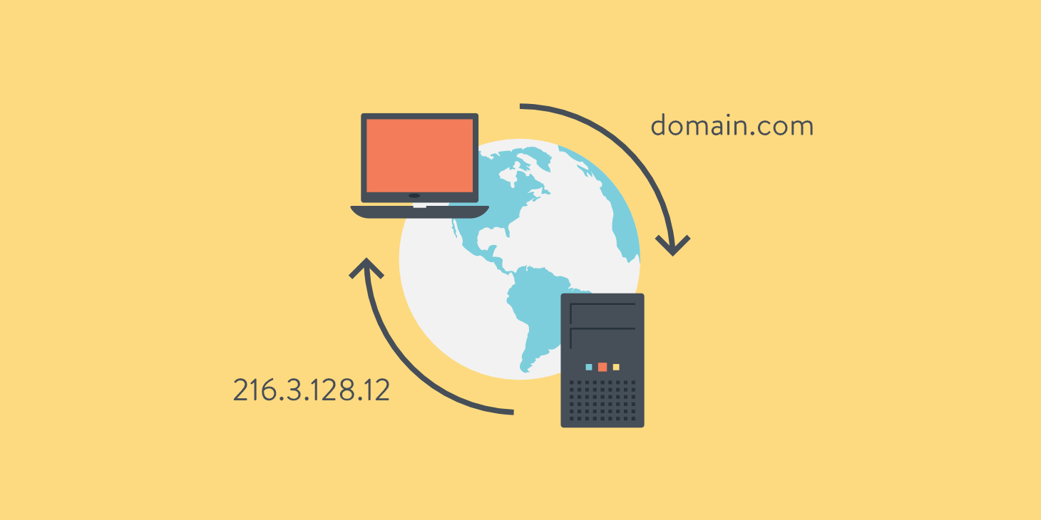 A DNS entry for ‘domain_name’ already exists